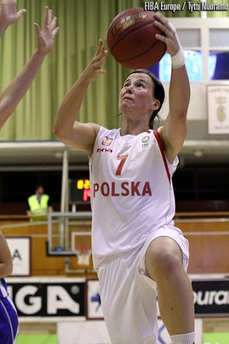 Magdalena SKOREK (Pologne)_fibaeurope