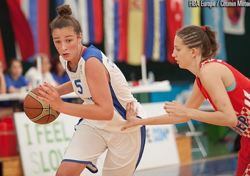 Alexia CHARTEREAU FIBA Europe
