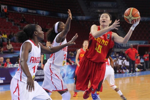 Chine-Angola FIBA