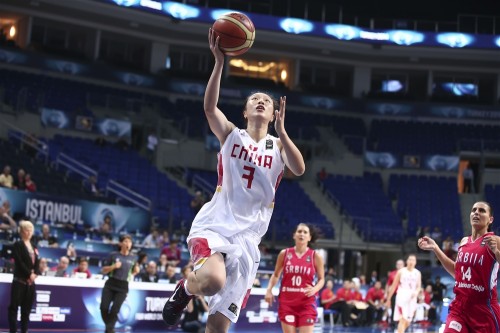 Mondial 2014_Ting SHAO (Chine) vs. Serbie_FIBA