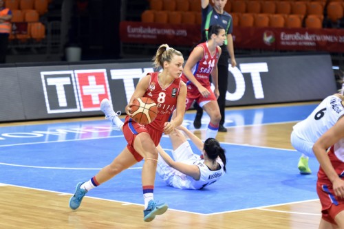Euro 2015_Nevena JOVANOVIC (Serbie)_FIBA_CIAMILLO-CASTORIA_REBAY