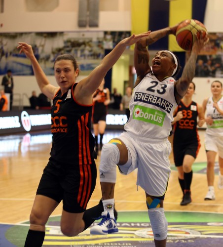 Euroligue 2013-2014_Cappie PONDEXTER (Fenerbahçe) vs. Polkowice_FIBA Europe_Ahmet HOPYAR