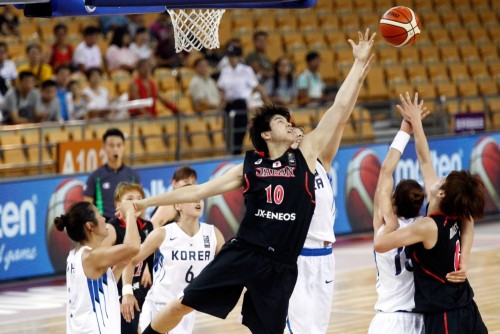 Ramu TOKASHIKI FIBA Asia