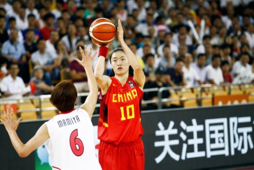 Japon-Chine FIBA Asie