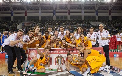 Euro U20 : Ca démarre aujourd’hui !!!