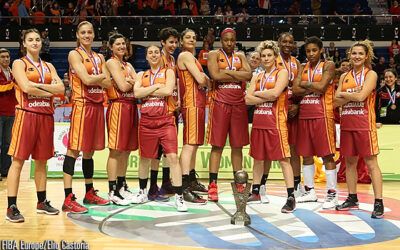 Euroligue : Montpellier défie le champion