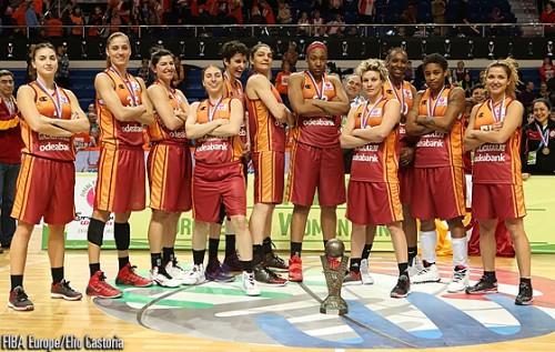 Galatasaray Champion Euroligue 2014 FIBA Europe