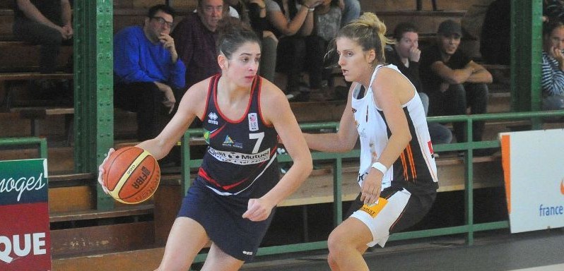 NF1 : Transferts