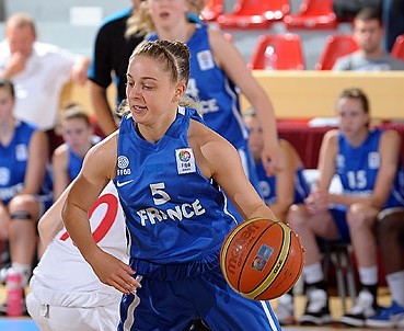 Euro U18 : L’Espagne très facile, Les Bleuettes en prolongation