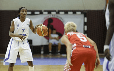 Euro U20 2014 : Les choses sérieuses vont commencer !!