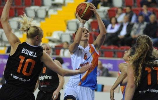 Turquie : Transferts