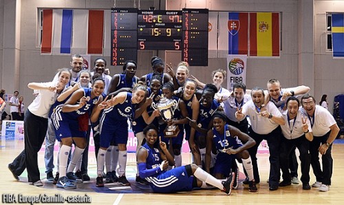 U20 France champion d'Europe