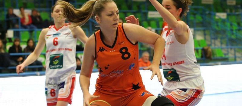 NF1 : Transferts