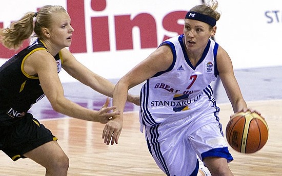 Europe : Transferts et Prolongation