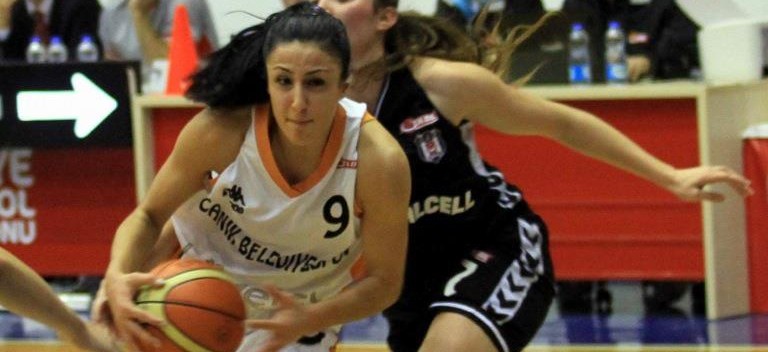 Turquie : Transferts et prolongations