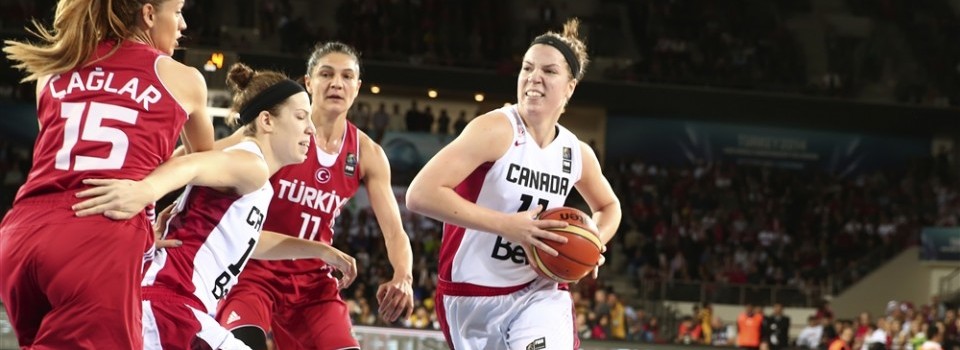 Mondial 2014 : La Turquie encore sur la fin