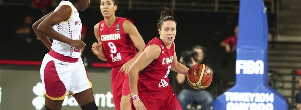 Mondial 2014 : Le Canada en mode diesel