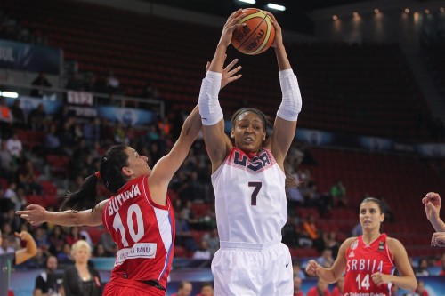 USA-Serbie FIBA