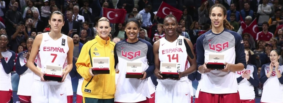 Mondial 2014 : Le 5 majeur dévoilé