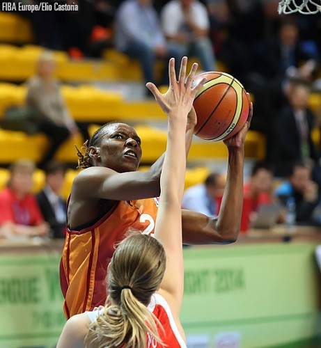 Sancho LYTTLE FIBA Europe Elio CASTORIA