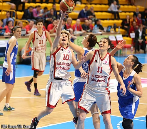 isil Alben FIBA Europe Elio CASTORIA