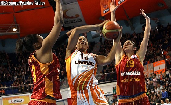 Euroligue : Montpellier et Bourges n’ont rien pu faire