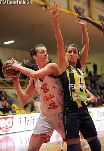 Iva SLISKOVIC FIBA Europe Familia Schio