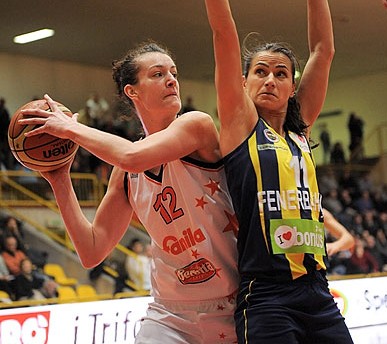 Euroligue : Encore raté pour les Françaises à l’extérieur !!