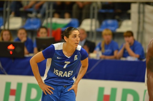 Liron COHEN (Israël)_FIBA Europe_Fédération Bulgare de Basketball