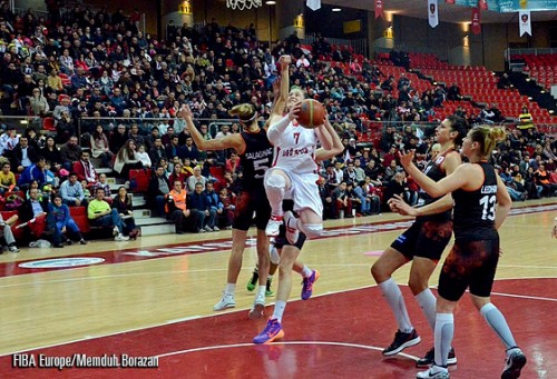 2014-2015_Université Abdullah Gül_Fiba Europe
