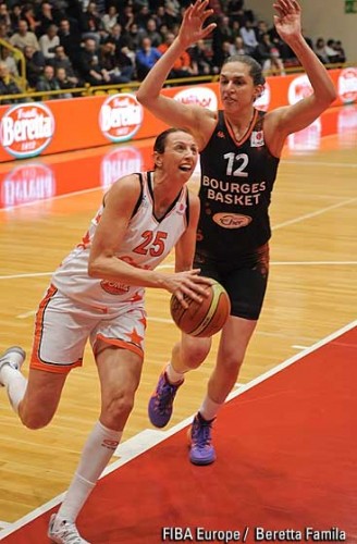 Laura MACCHI FIBA Europe