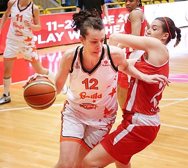 Euroligue : L’Université Abdullah Gül aide Bourges