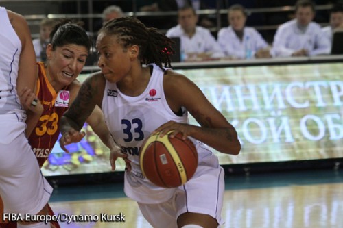 Seimone AUGUSTUS Fiba Europe Dynamo Kursk