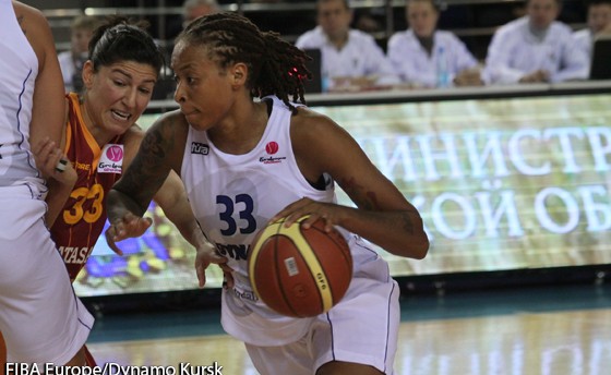 Russie : Pas d’exploits pour les quarts de finales retour