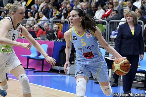 Euroligue_2014-2015_Sonja PETROVIC (USK Prague)_FIBA Europe