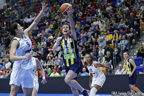Milica BOJOVIC FIBA Europe