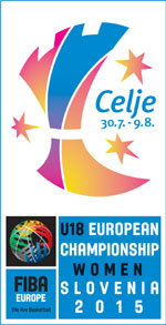 Euro U18 2015 : Les 16 Bleuettes pour poursuivre la préparation