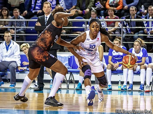 nneka OGWUMIKE FIBA Europe