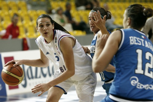 Euro U20 2009_Sonja PETROVIC (Serbie)_FIBA Europe_Wojciech FIGURSKI