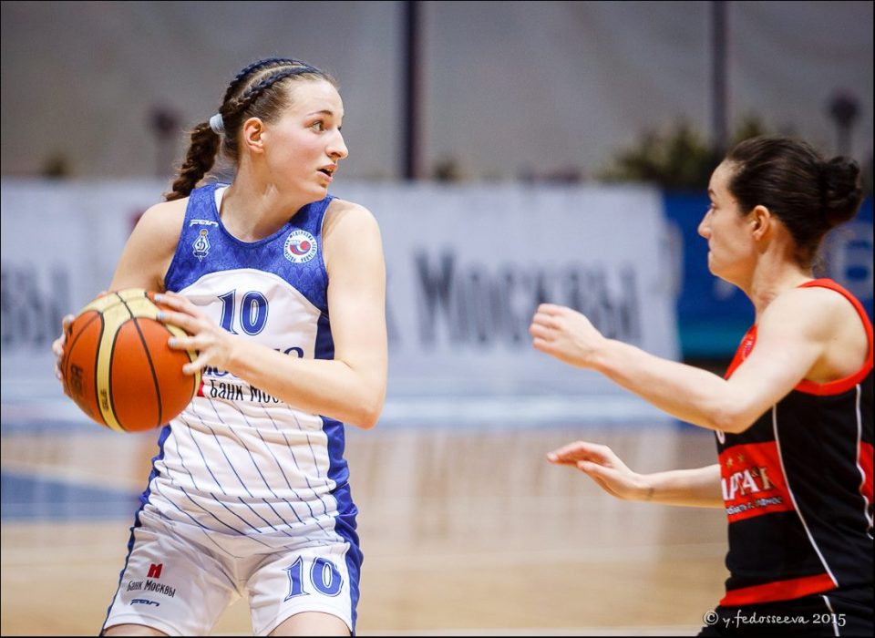 Russie : Transferts et prolongations