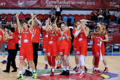 Biélorussie FIBA Ciamillo Castoria Castoria