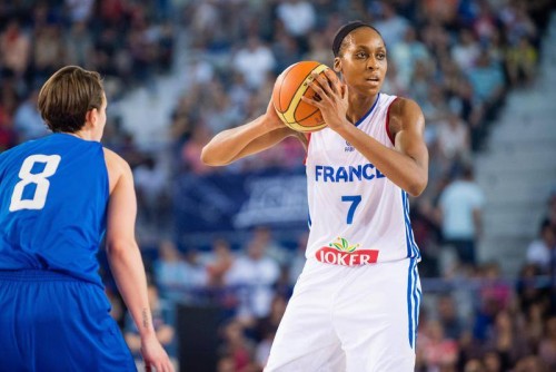 Sandrine GRUDA PAGE FACEBOOK Equipe de France Féminine de BasketBall