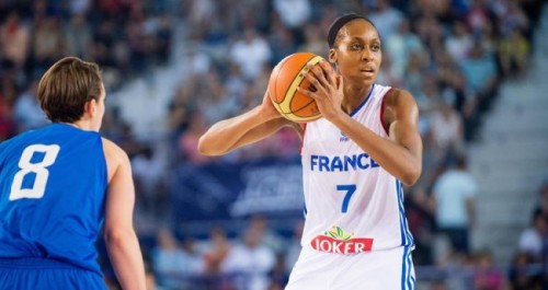 Sandrine GRUDA PAGE FACEBOOK Equipe de France Féminine de BasketBall