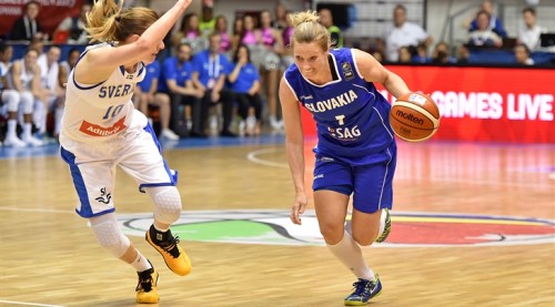 zuzana ZIRKOVA FIBA EUROPE