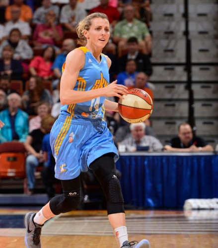 Allie QUIGLEY NBAe Getting Images