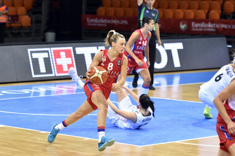 Turquie : Transferts