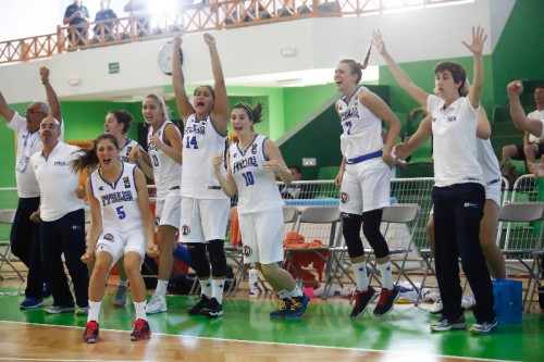 Euro U20 2015 Italie FIBA Miguel ENRIQUEZ