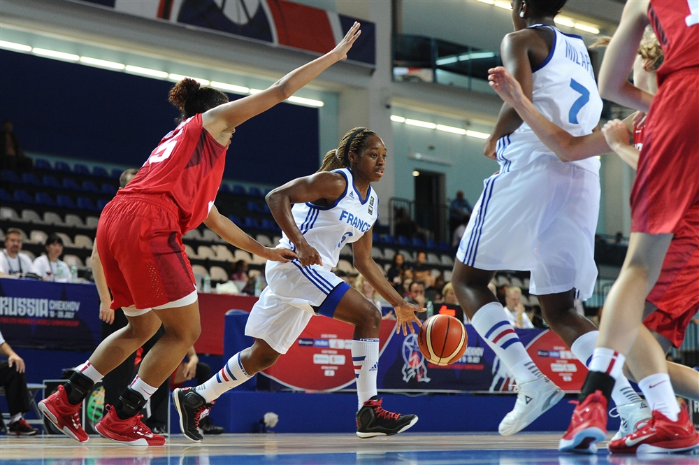Mondial U19 : Les bleuettes se remettent dans le sens de la marche.