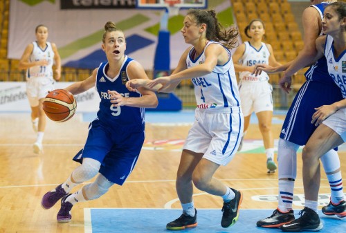 EuroU18_Alix DUCHET (France)_FIBA-Martin Metelko
