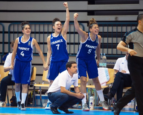 U18 France FIBA Europe